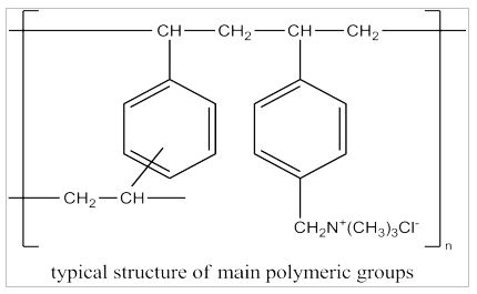 Cholestyramine