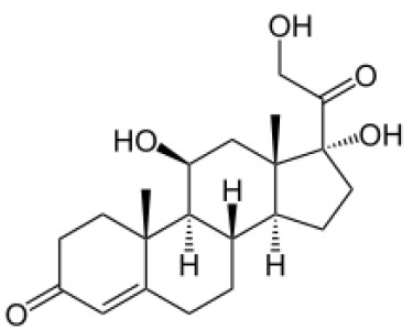 Trilostane Blog Image 4