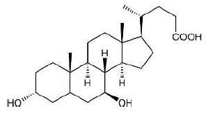 Ursodiol Image 1